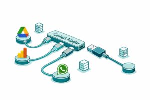 Read more about the article MCP, ¿Qué es y como aprovecharlo?